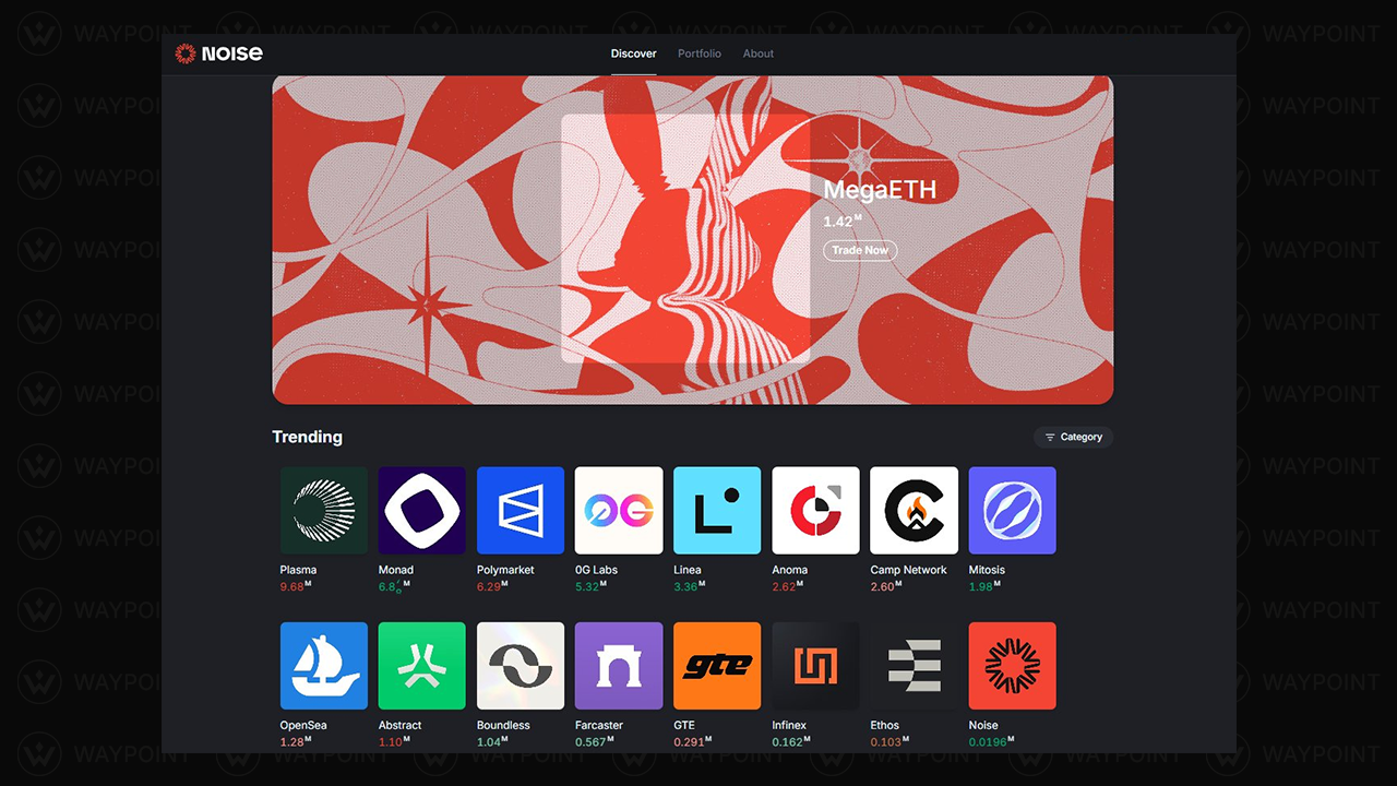 Noise Megaeth Trend market